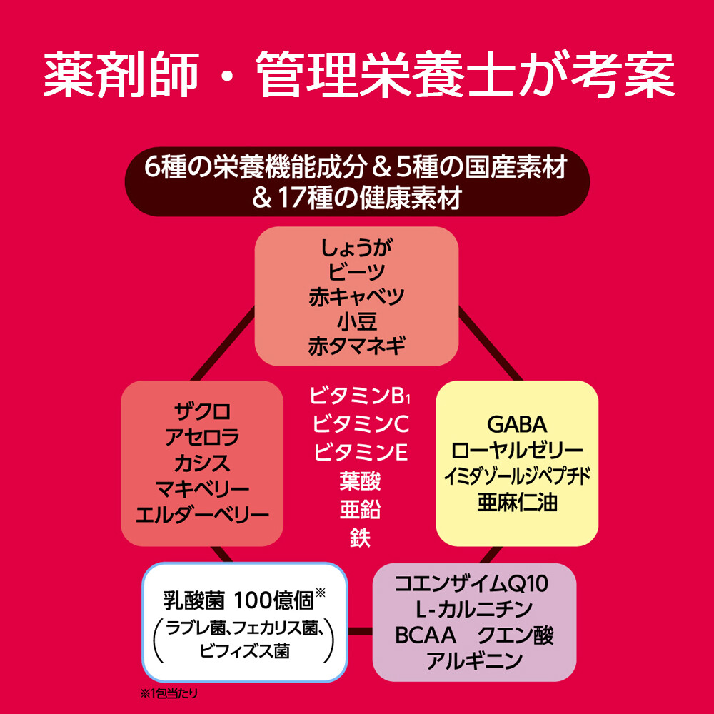 日本調剤の赤汁 Gaba配合 30包 日本調剤オンラインストア