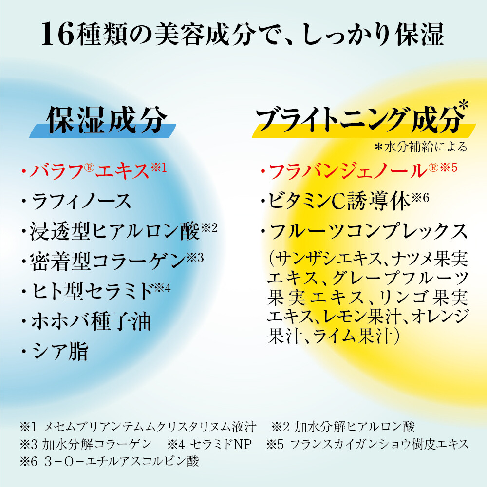 NCハンド＆ボディクリーム（７つの無添加） 150g | 日本調剤オンラインストア