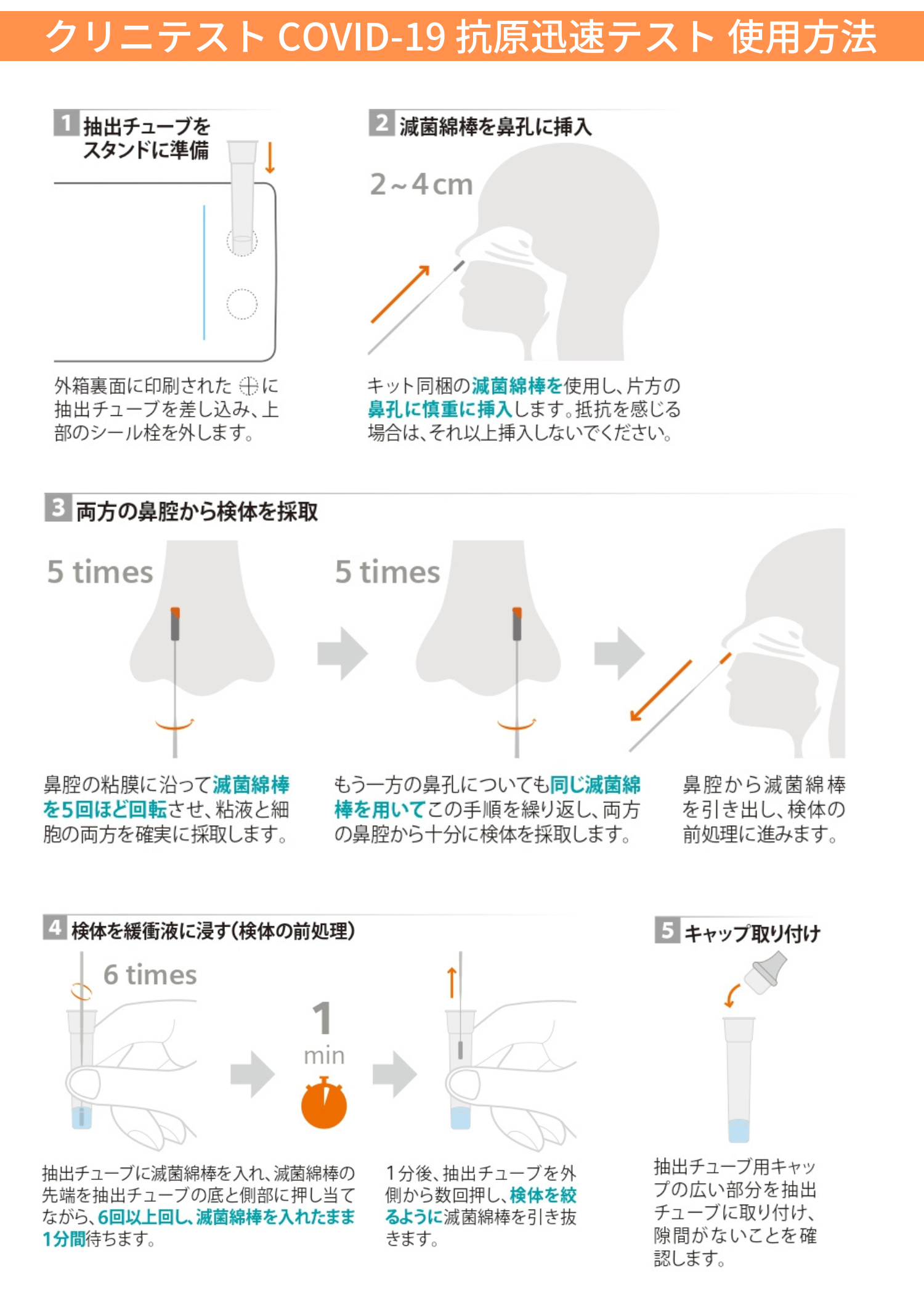 第1類医薬品】新型コロナウイルス一般用抗原定性検査キット クリニテストCOVID-19抗原迅速テスト（5回用） | 日本調剤オンラインストア