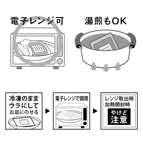 お召し上がり方