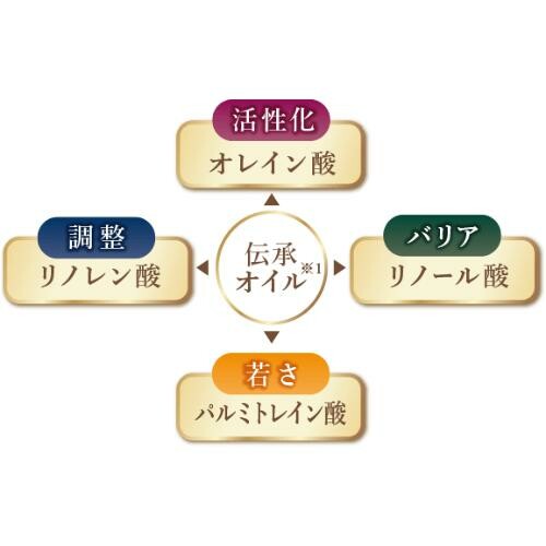 SPEEDIA(スピーディア) GBオイル 17ml