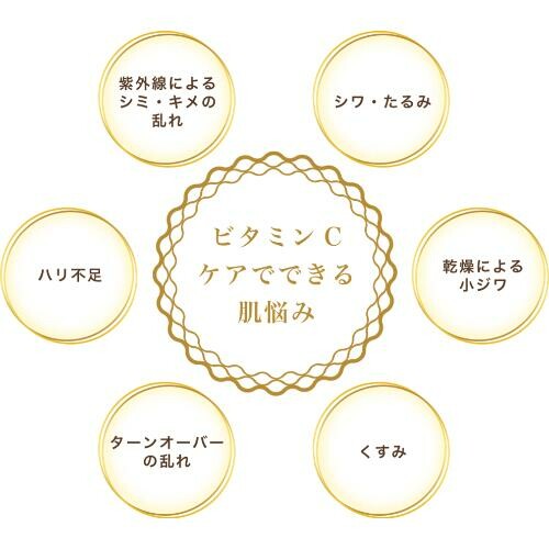 SPEEDIA(スピーディア) GBオイル 17ml