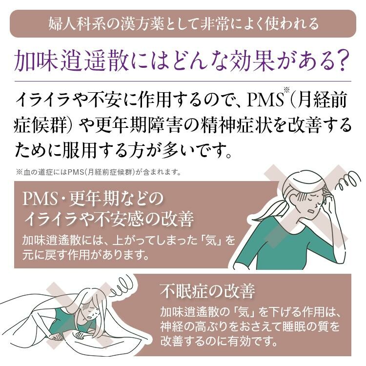 【第2類医薬品】加味逍遙散錠SZ 150錠