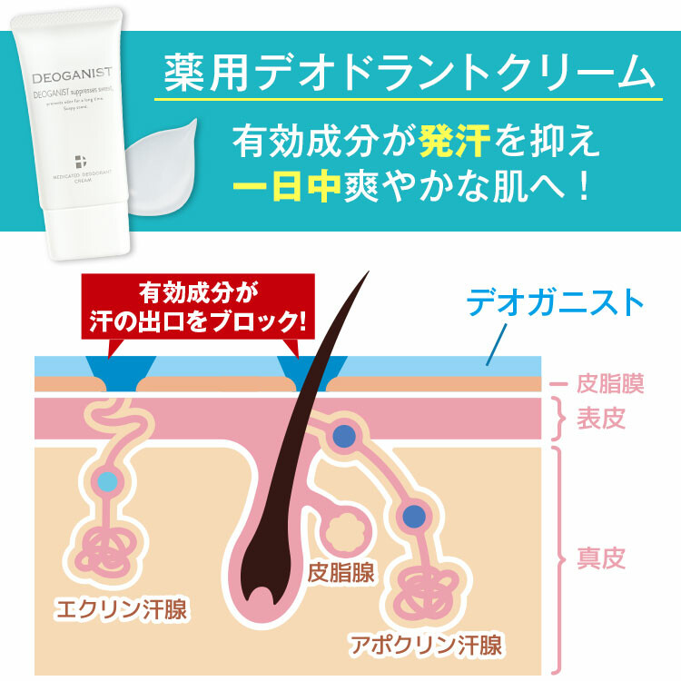 デオガニスト 45g
