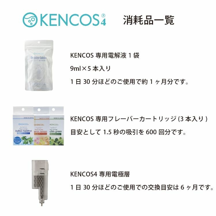 KENCOS4　本体