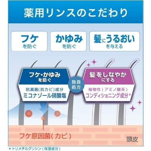 コラージュフルフルネクストリンス すっきりさらさらタイプ 280ml（つめかえ用）