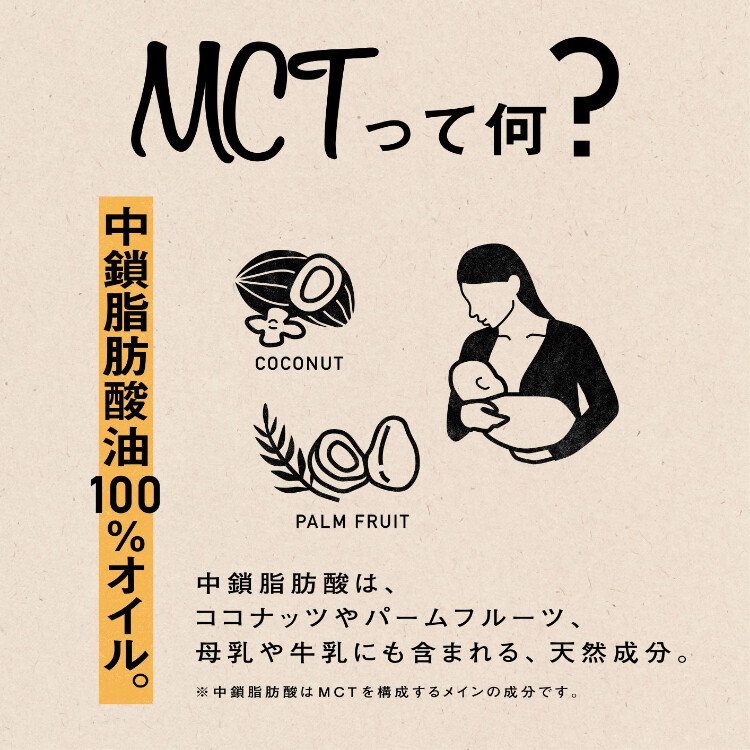 日清ＭＣＴパウダーＨＣ 210g