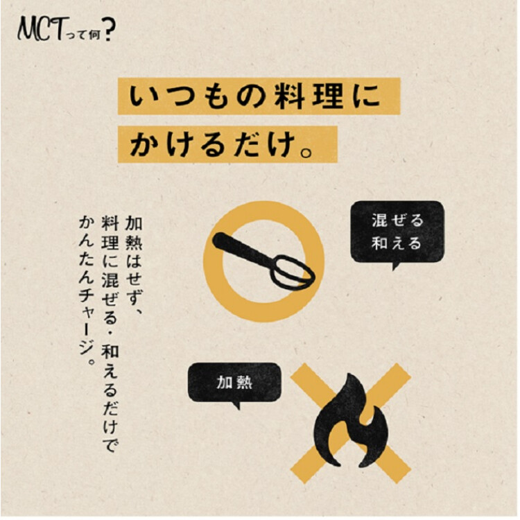 日清ＭＣＴオイルＨＣ 2g×10本