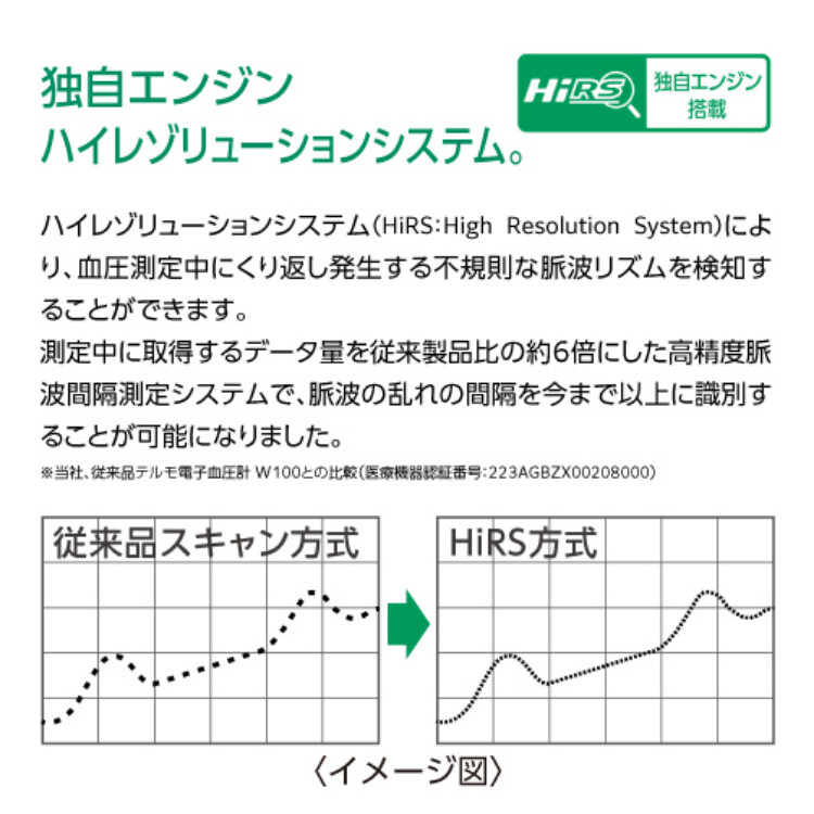 テルモ電子血圧計W5200ZZ