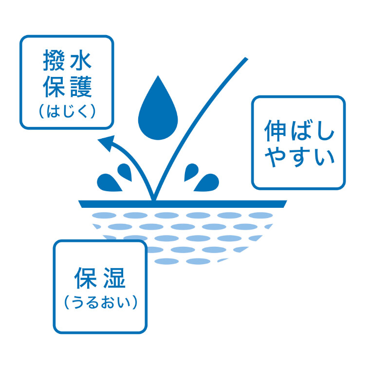 コラージュフルフル撥水保護クリーム　150g