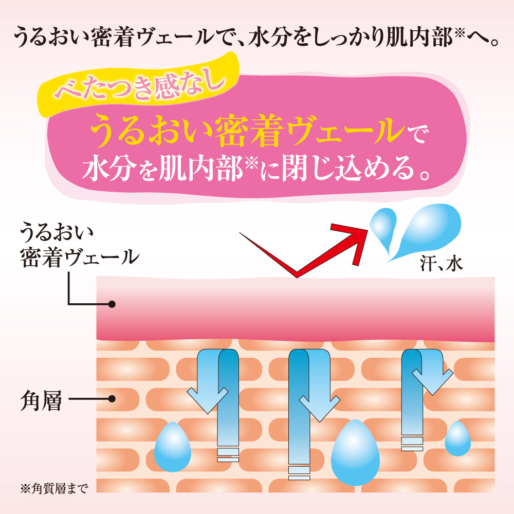 NCオールインワンジェル 180ml