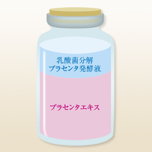 NCプラセンタ美容液PREMIUM 20ml