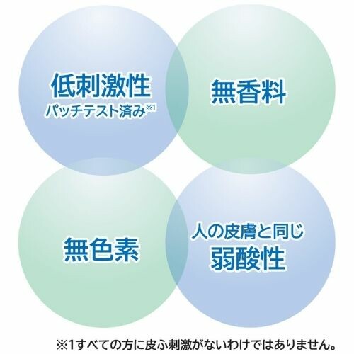 敏感な肌の方に使ってほしいこだわりの処方