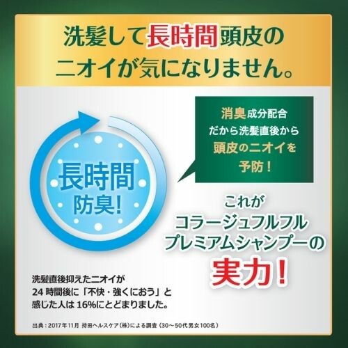 洗髪して24時間後もニオイが気にならない！