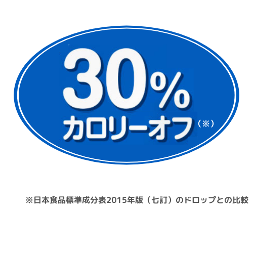 気になるカロリー30％オフ（※）