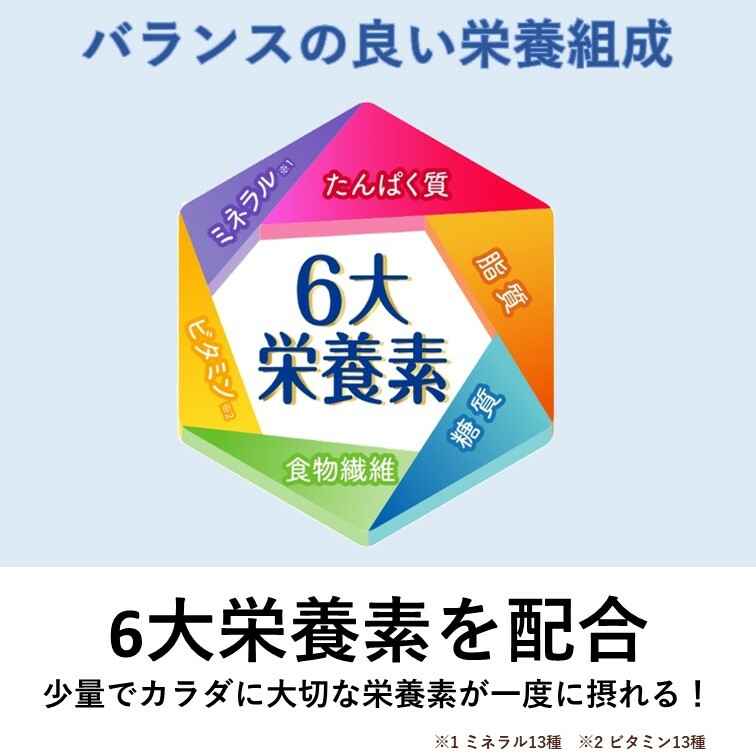 1本に6大栄養素を配合