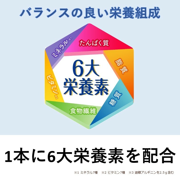 1本に6大栄養素を配合