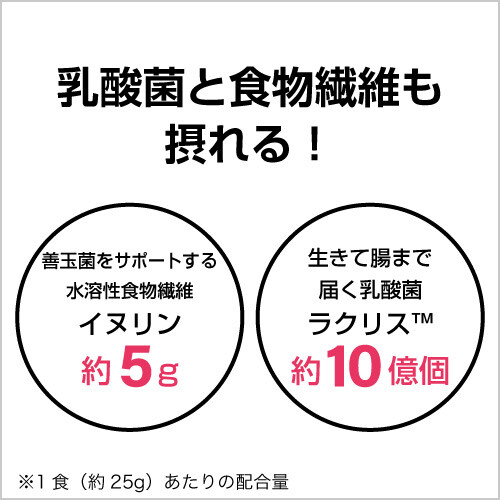 たんぱく質のほかにも、うれしい配合成分