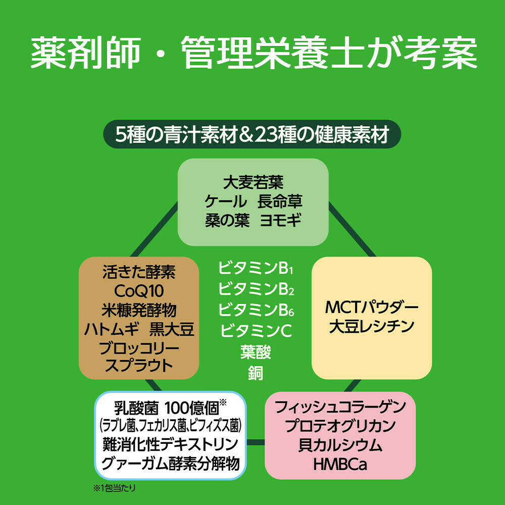 日本調剤の青汁（乳酸菌100億個配合）｜日本調剤オンラインストア